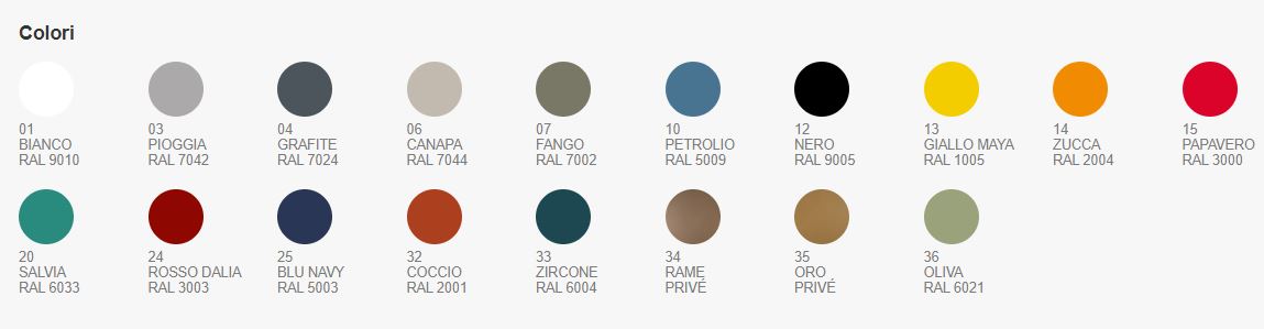 memedesign_tavolino corolla_5